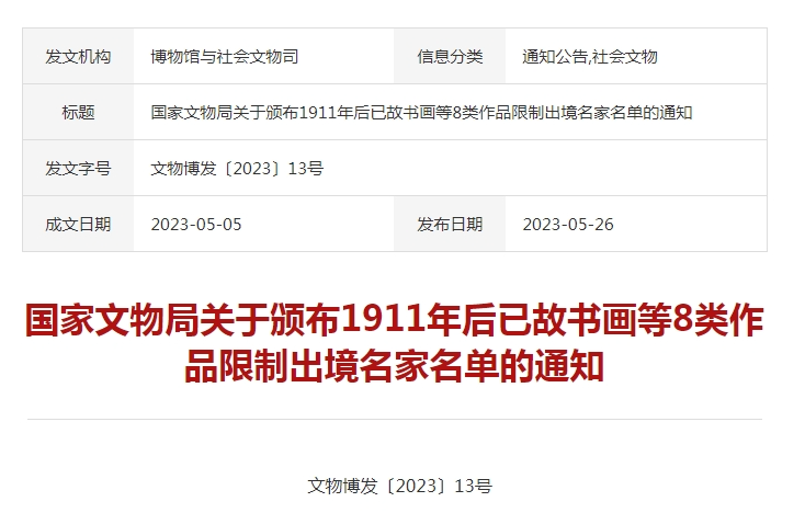 国家文物局关于颁布1911年后已故书画等8类作品限制出境名家名单的通知